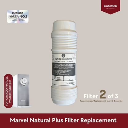 Marvel Water Filter Replacements